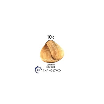 10.0
