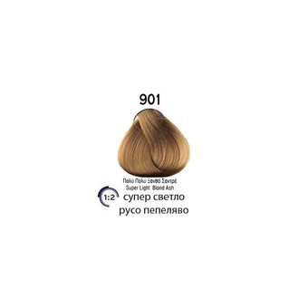 901