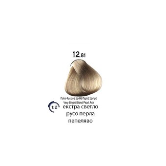 12.81