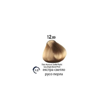 12.89