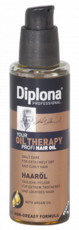 Масло для волос YOUR INTENSE OIL THERAPY PROFI с маслом арганы Diplona Professional
