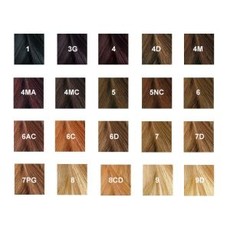 ФИТОКОЛОР Краска для волос PHYTO (срок 10/18)